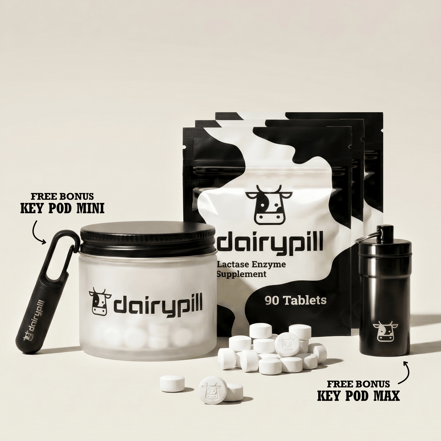DairyPill 270 count Starter Kit - includes DairyPill pouch, Key Pod Max, Key Pod Mini, Glass Jar, Pills