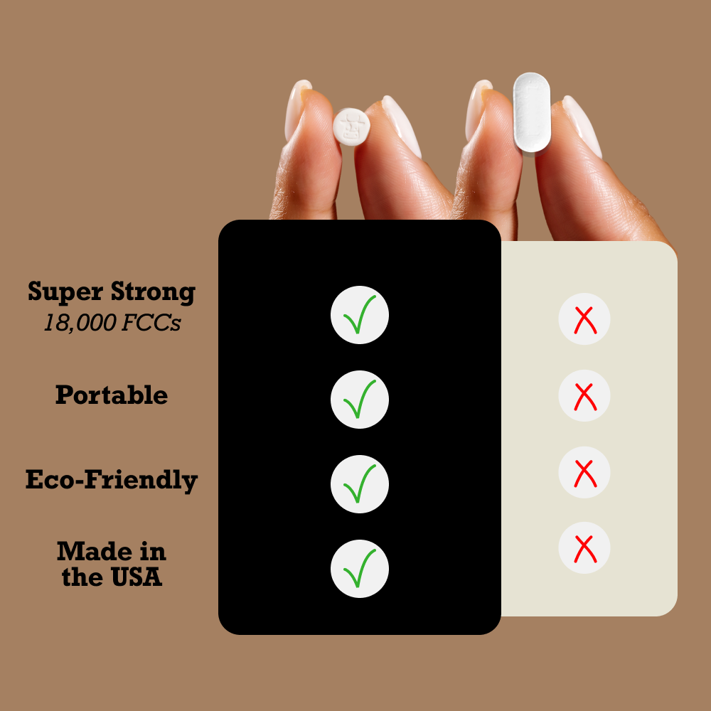 Comparison chart of DairyPill vs Competitor