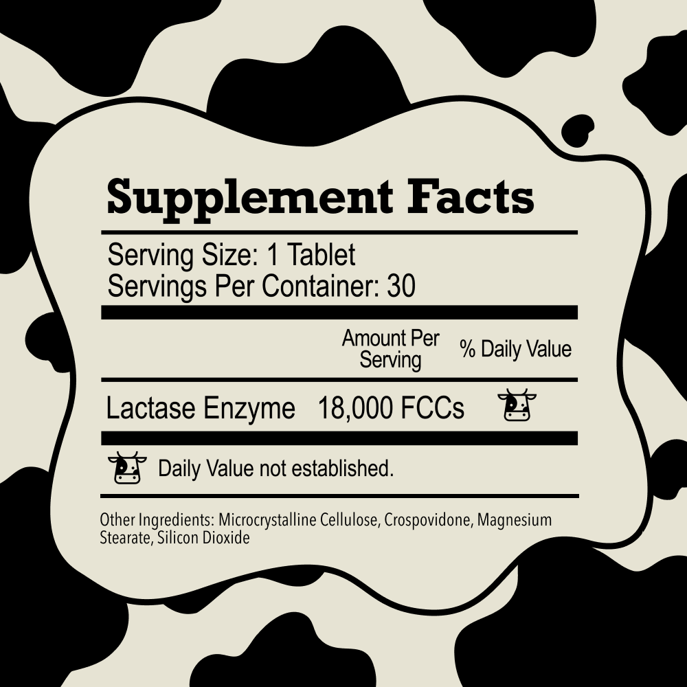 Supplement Facts Panel