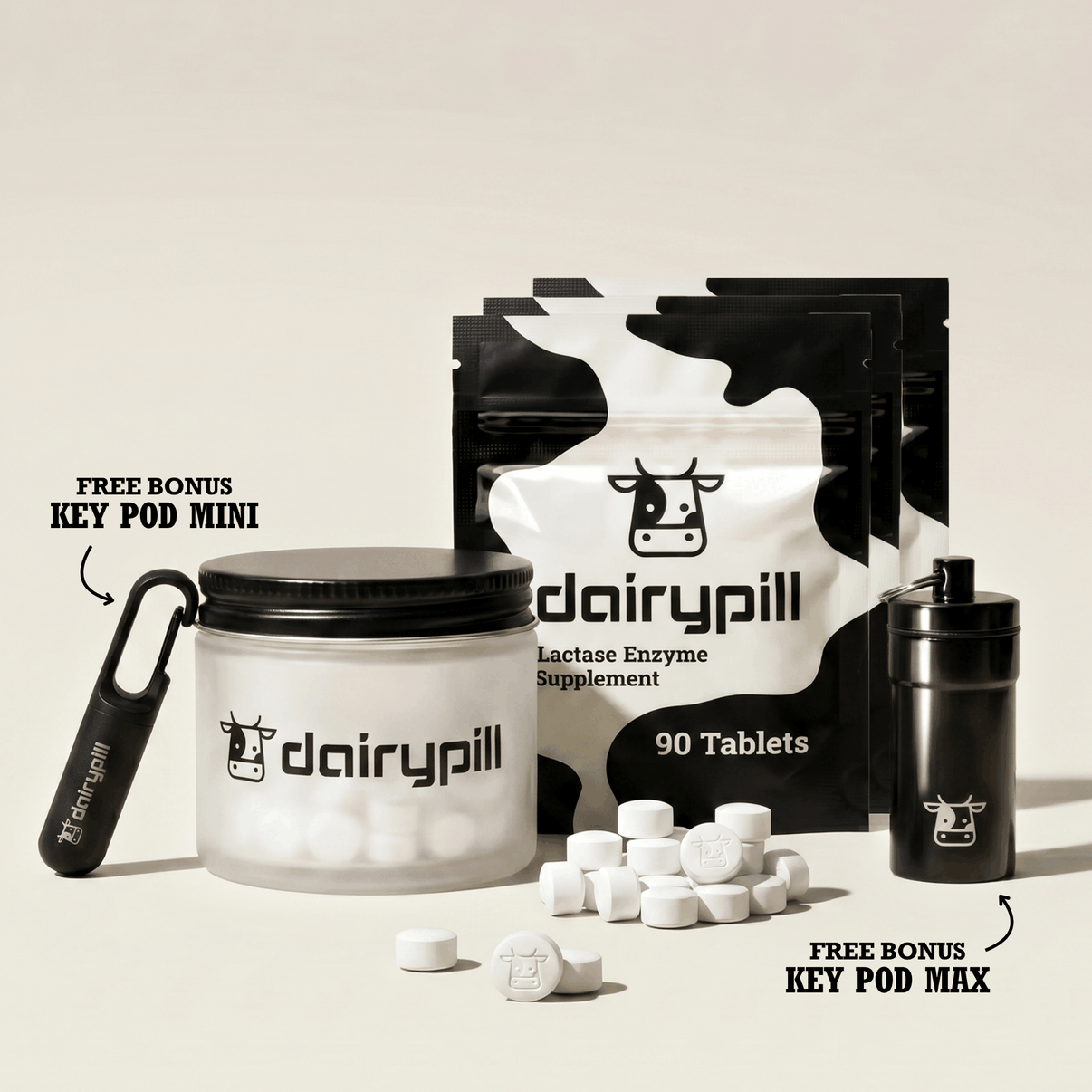 DairyPill 270 count Starter Kit - includes DairyPill pouch, Key Pod Max, Key Pod Mini, Glass Jar, Pills