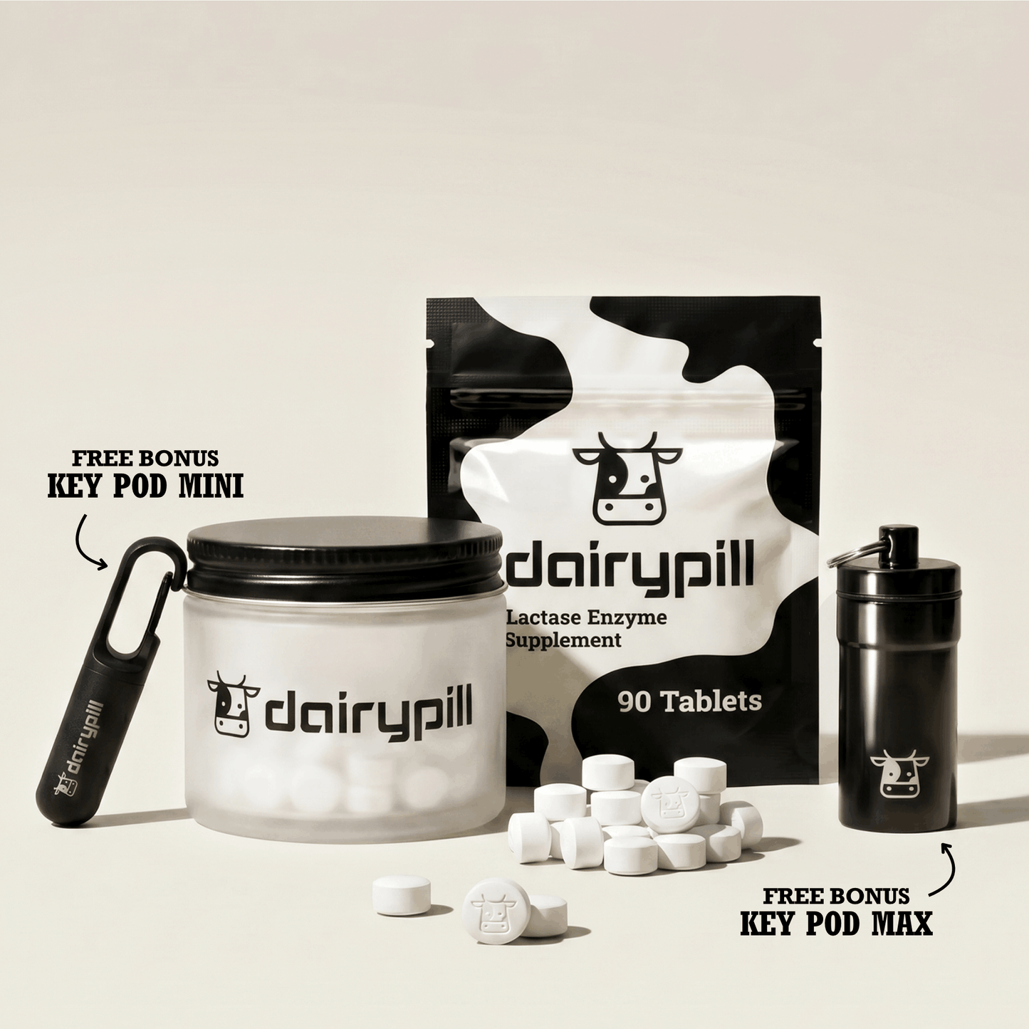 DairyPill 90 count Starter Kit - includes DairyPill pouch, Key Pod Max, Key Pod Mini, Glass Jar, Pills