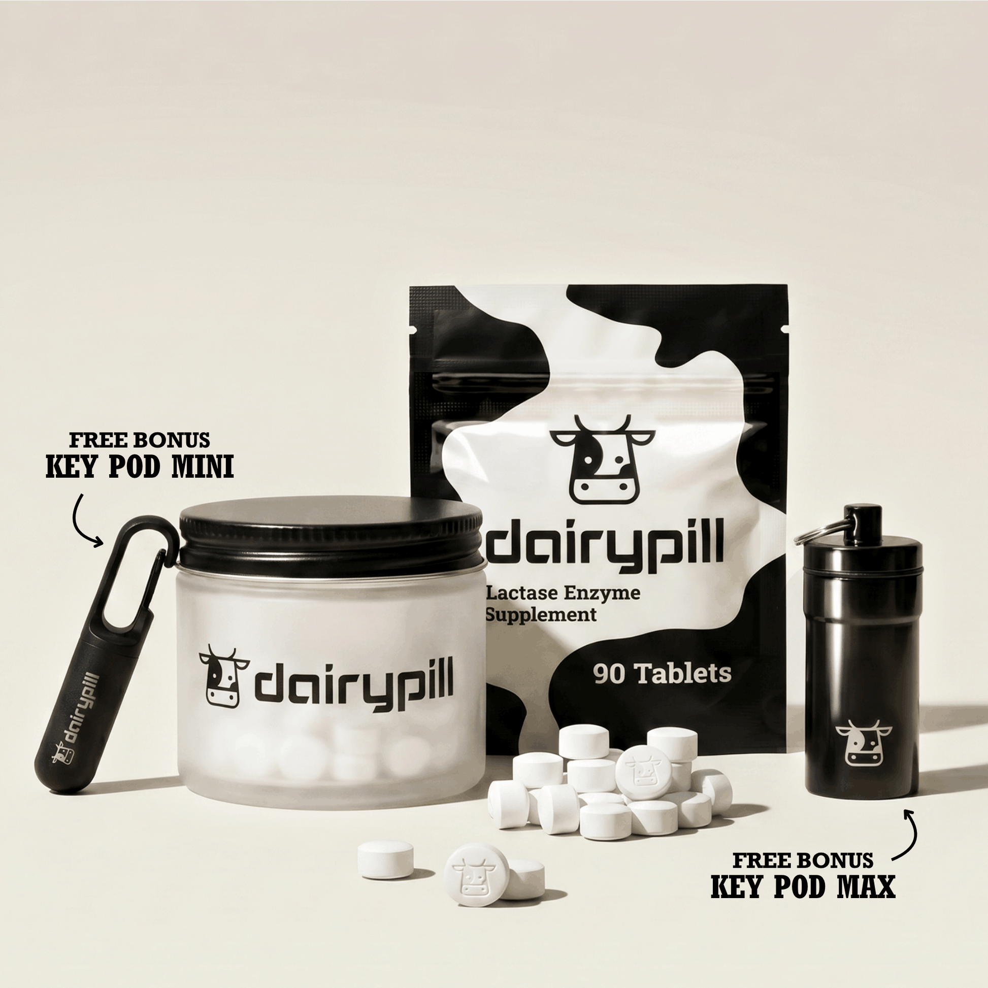 DairyPill 90 count Starter Kit - includes DairyPill pouch, Key Pod Max, Key Pod Mini, Glass Jar, Pills
