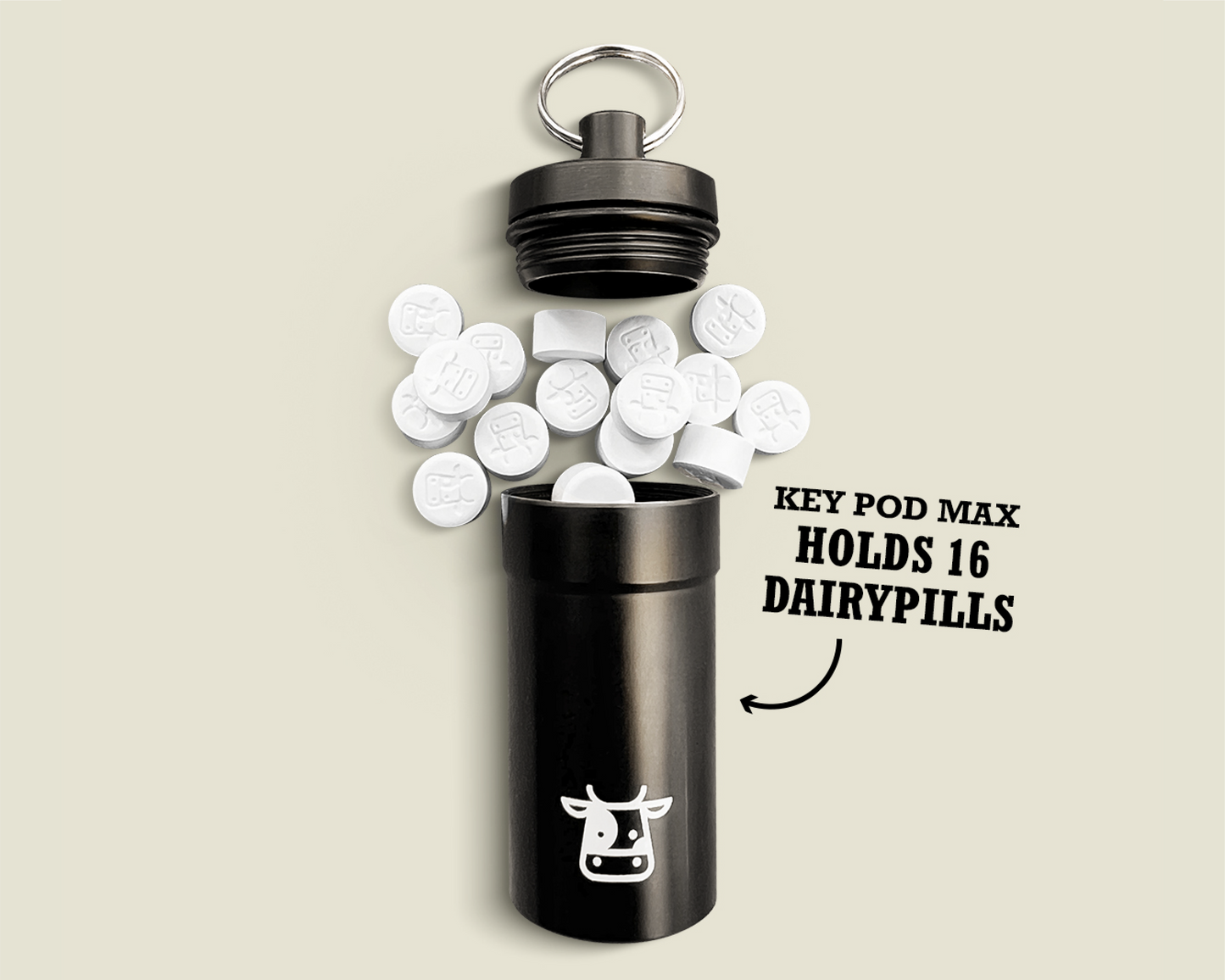The Starter Kit