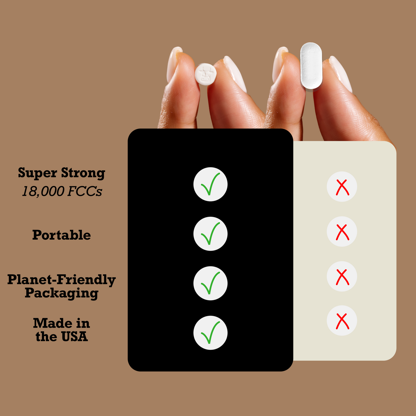 Competitor Comparison Chart