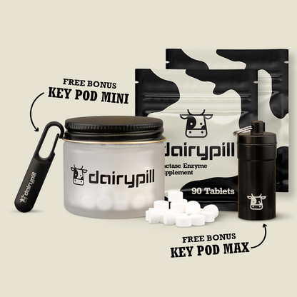 'No Gassy Days' Starter Kit