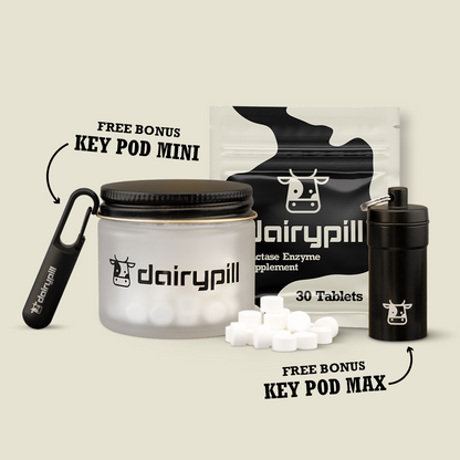 'No Gassy Days' Starter Kit