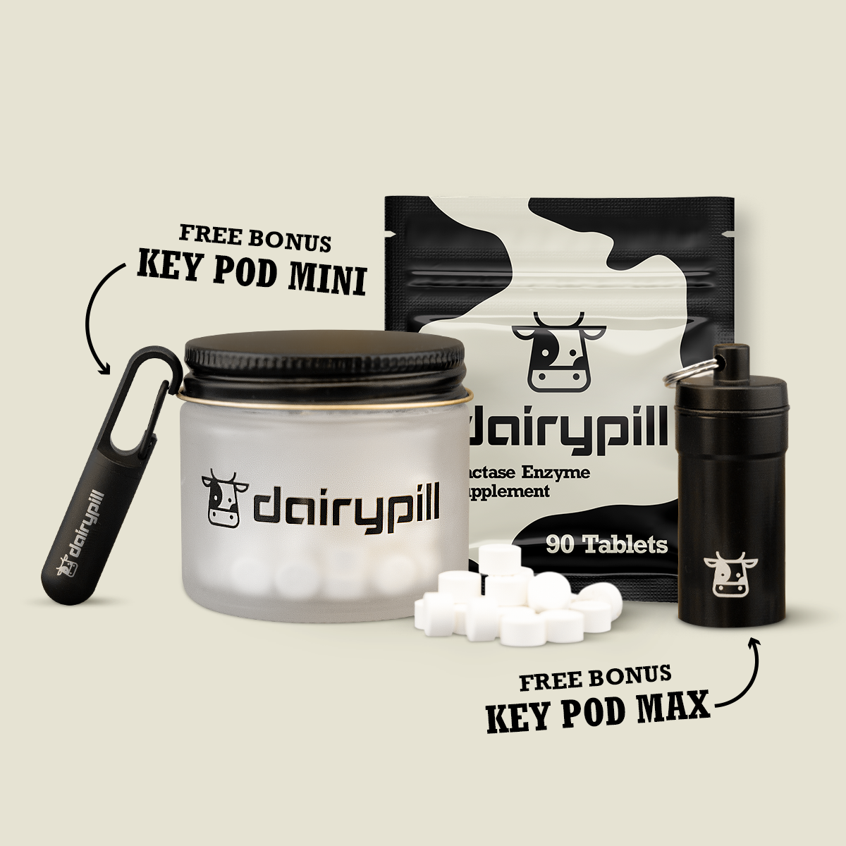 'No Gassy Days' Starter Kit