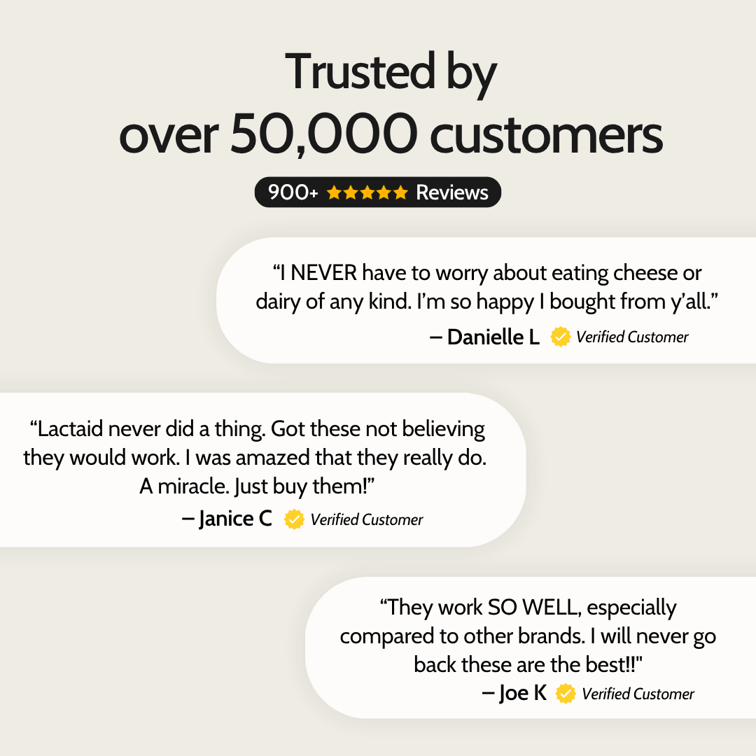 Trusted by over 50,000 customers. 900+ Five Star Reviews. Verified Customer Tstimonials.