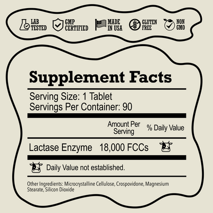 DairyPill Supplement Facts Panel