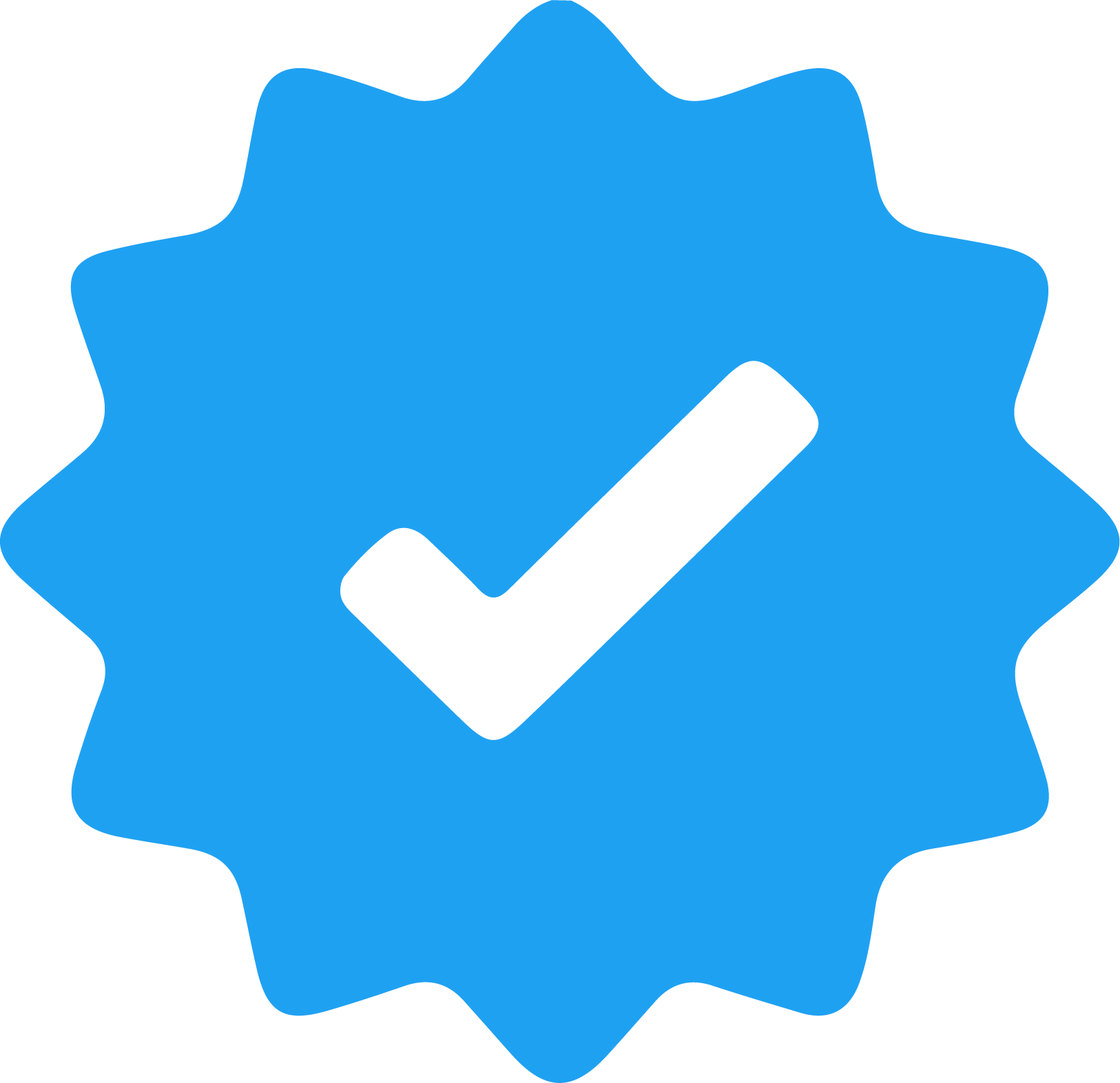 Verified